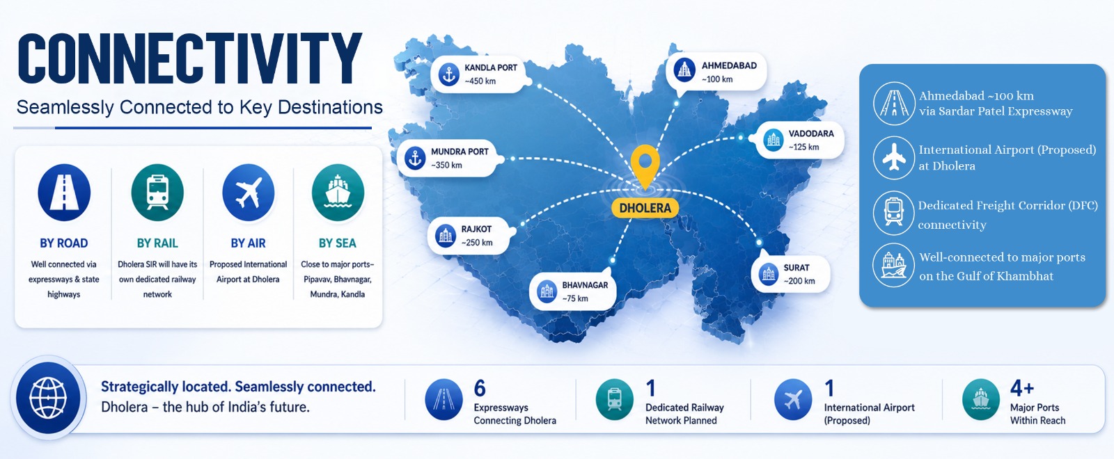 Dholera Connectivity