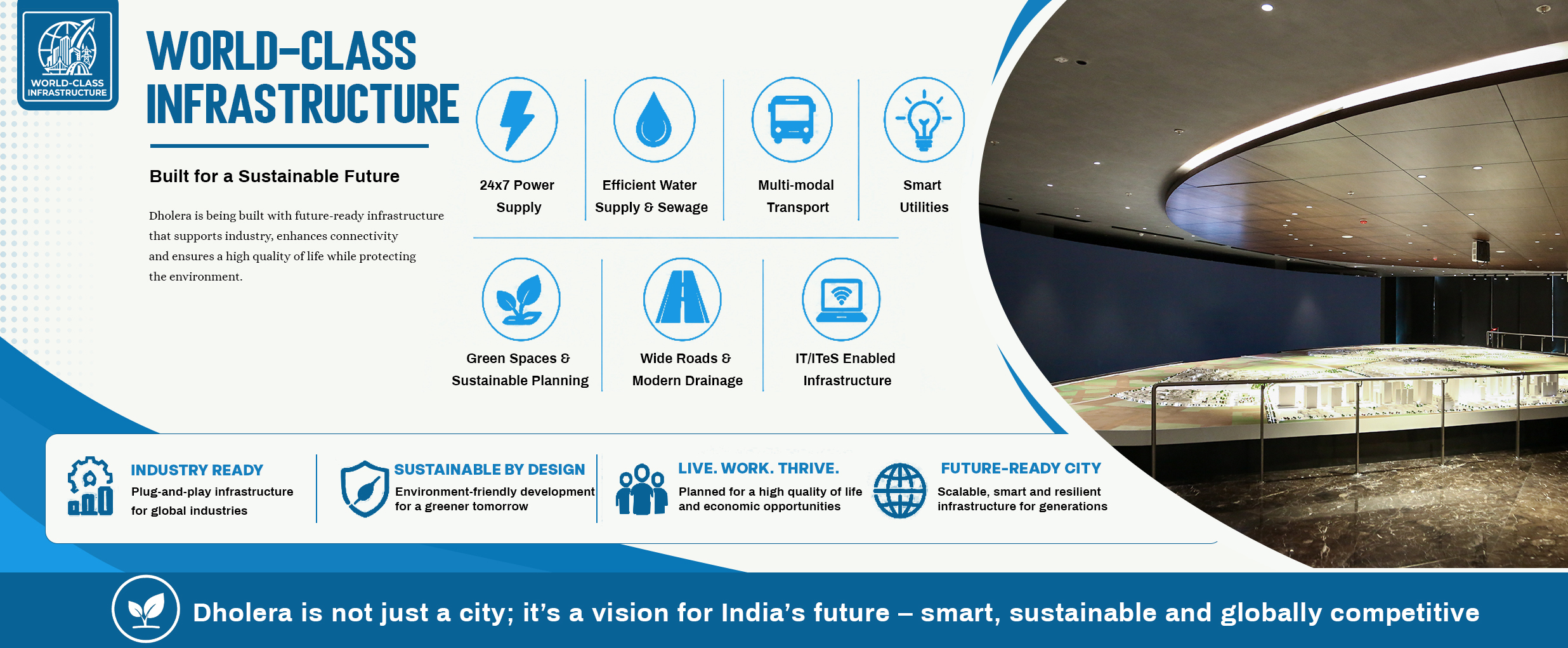 World-Class Infrastructure
