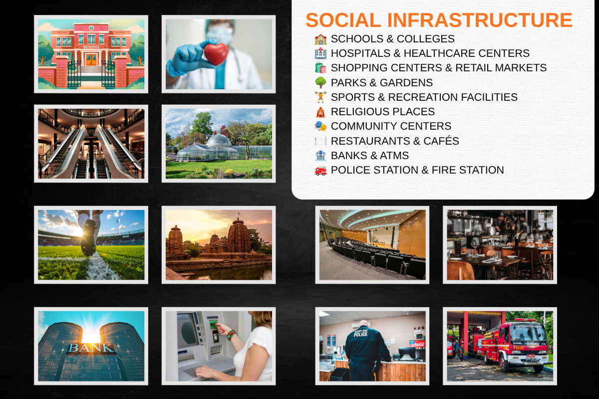 Social Infrastructure