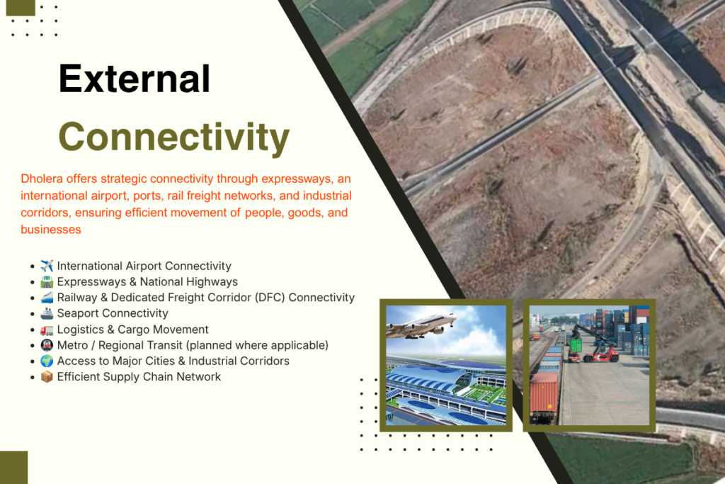 External Connectivity