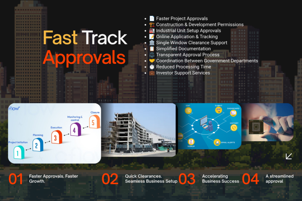 Fast Track Approvals