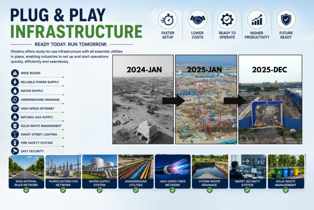 Plug & Play Infrastructure